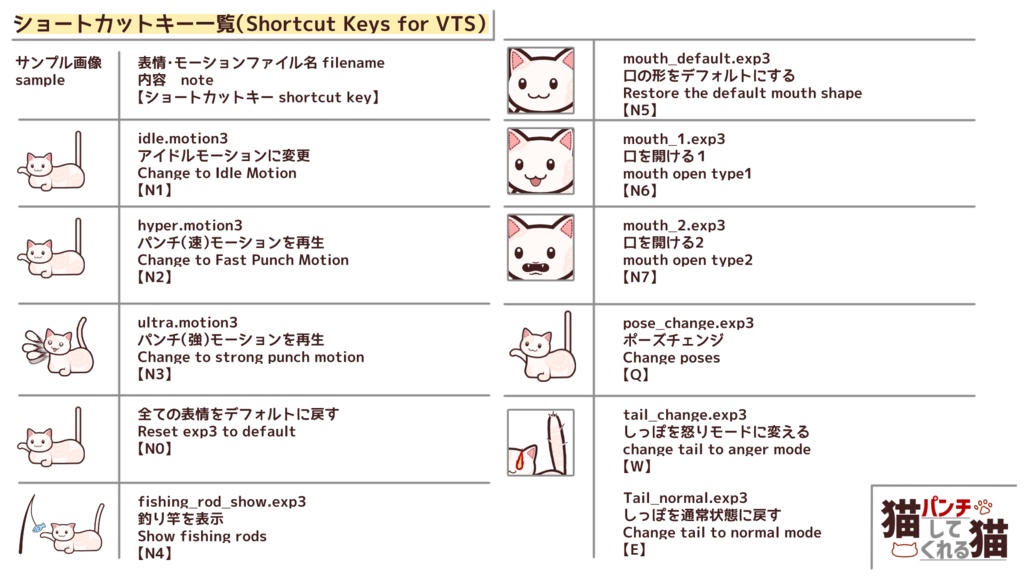 【Live2DItem】猫パンチしてくれる猫 A cat playfully swatting with its paw【VTS】