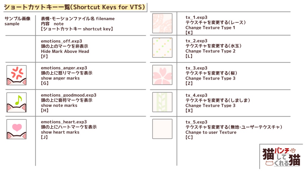 【Live2DItem】猫パンチしてくれる猫 A cat playfully swatting with its paw【VTS】