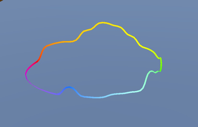 VRChat Prefabs - Udon Spectrum Line