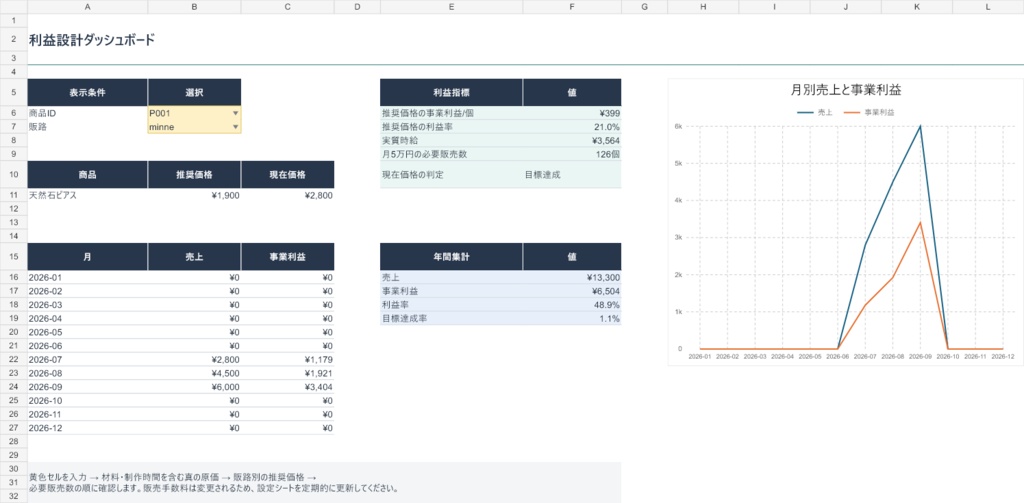 ハンドメイド利益設計テンプレート|原価・時給・販路手数料・イベント採算をExcelで自動計算