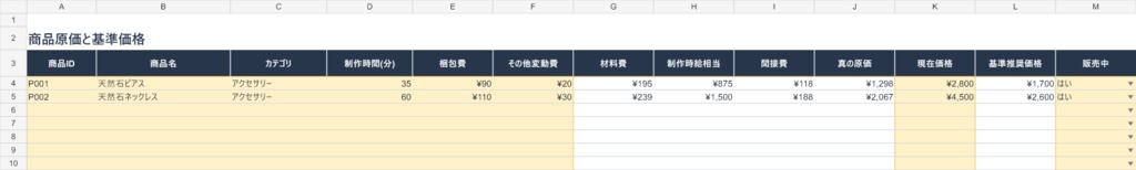 ハンドメイド利益設計テンプレート|原価・時給・販路手数料・イベント採算をExcelで自動計算