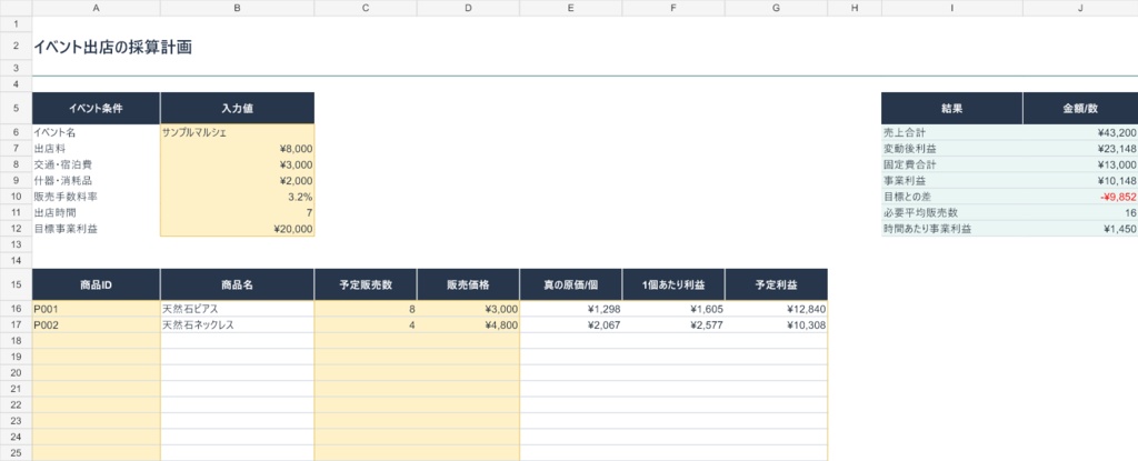 ハンドメイド利益設計テンプレート|原価・時給・販路手数料・イベント採算をExcelで自動計算