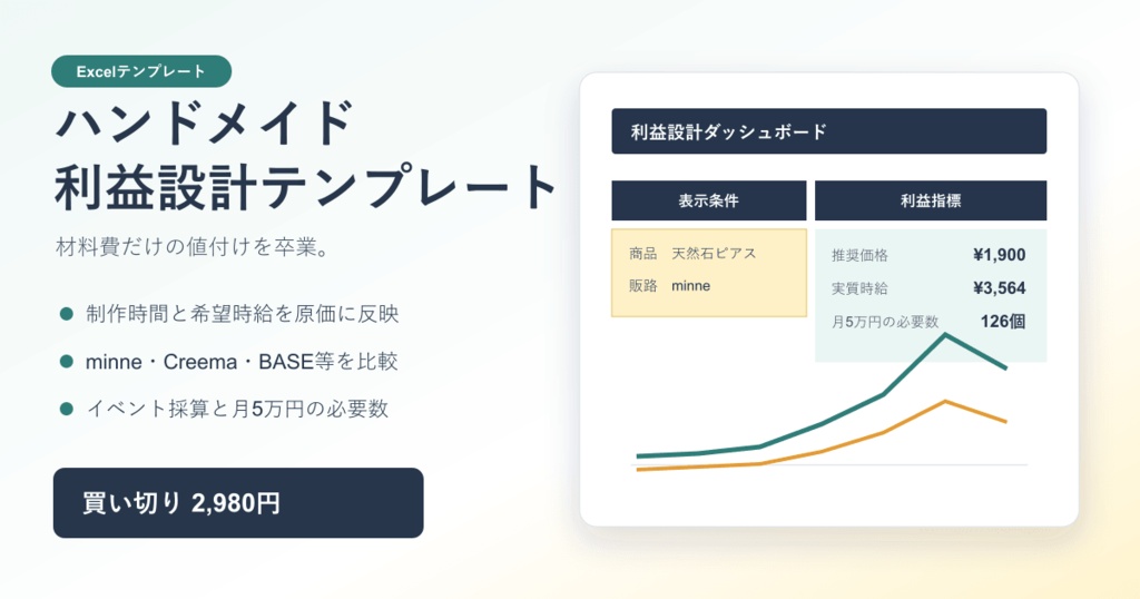 ハンドメイド利益設計テンプレート｜原価・時給・販路手数料・イベント採算をExcelで自動計算