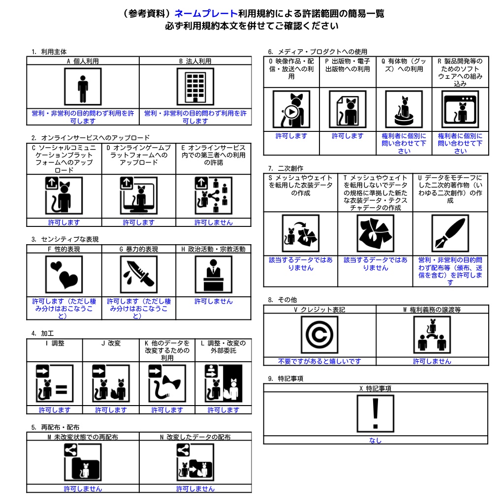 ネームプレート【PB対応】