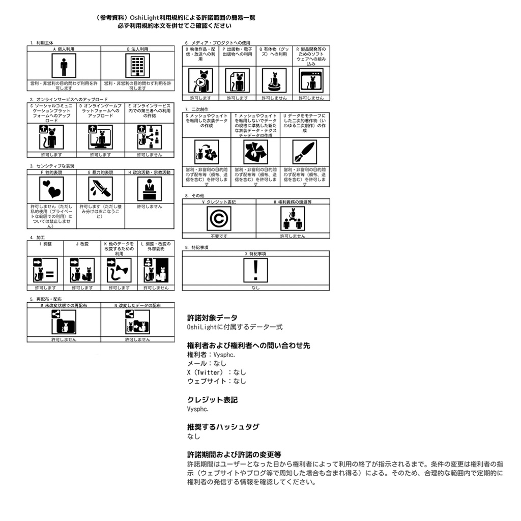 OshiLight【Moduler Avatar対応 ペンライト】