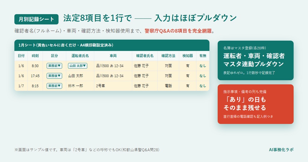 アルコールチェック記録簿(酒気帯び確認記録簿)Excelテンプレート【法定8項目対応】12ヶ月+検知器点検台帳+自動集計|スプレッドシート両対応+使い方PDF