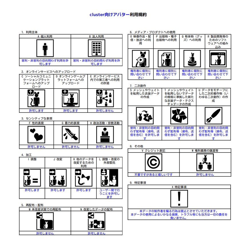【無料版あり】cluster向けアバター　三角定規くん - グッジョブ屋 - 4/4