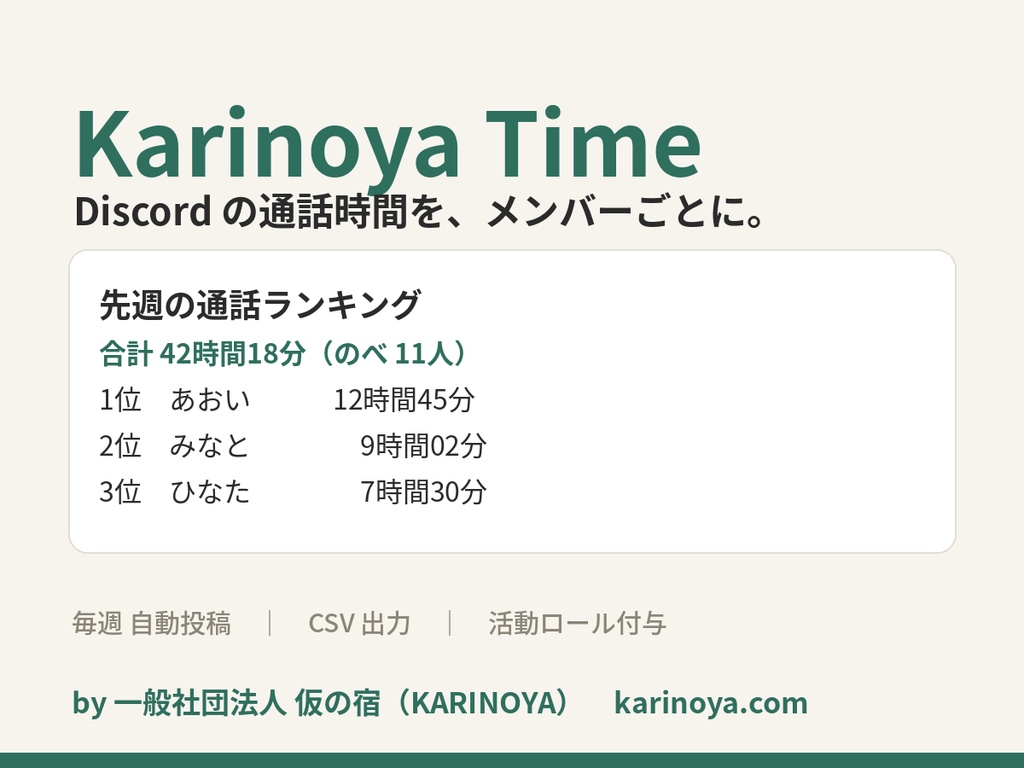 Karinoya Time — Discord 通話時間ランキング bot（メンバーごとの通話時間を自動記録）