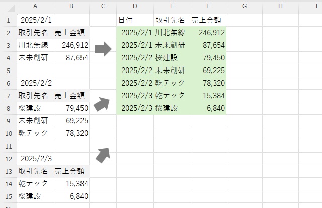 Excelスピル データ整形テクニック【Excel2024、Microsoft365】