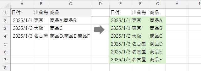 Excelスピル データ整形テクニック【Excel2024、Microsoft365】