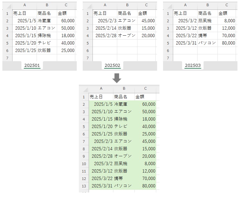 Excelスピル データ整形テクニック【Excel2024、Microsoft365】