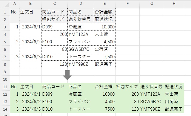 Excelスピル データ整形テクニック【Excel2024、Microsoft365】