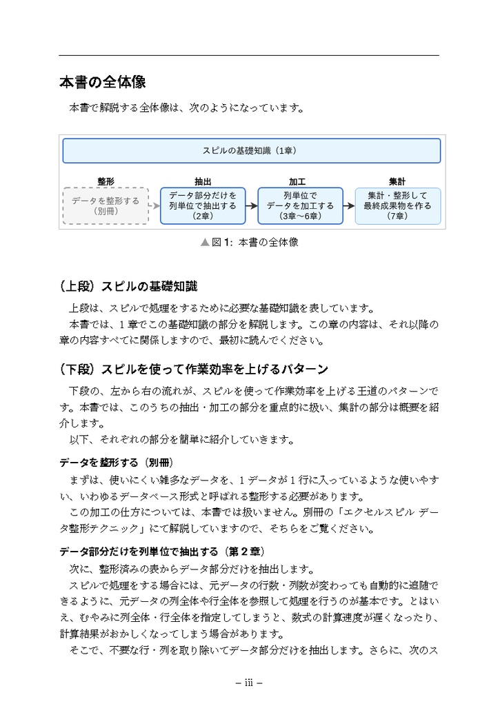 Excelスピルの教科書