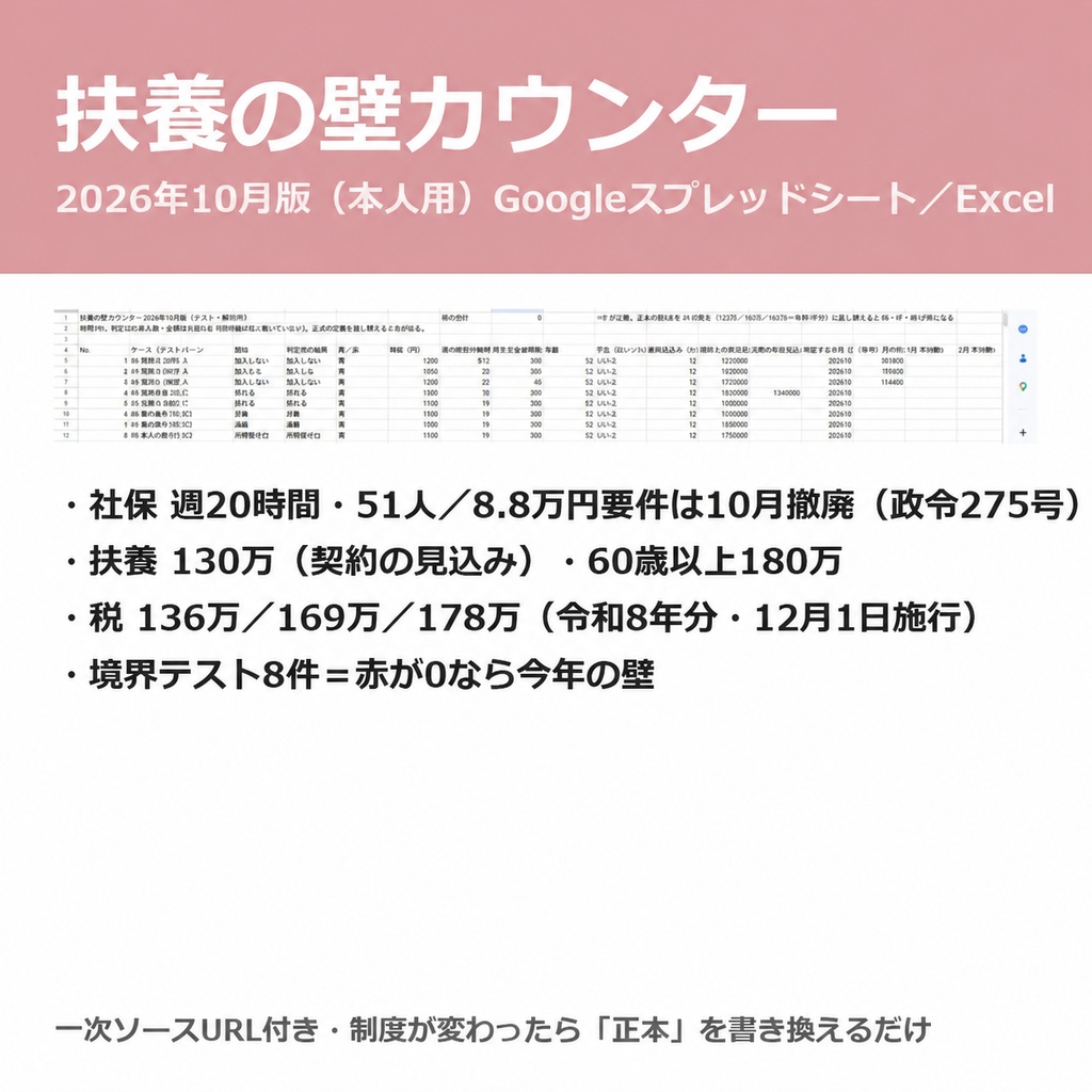 扶養の壁カウンター 2026年10月版（本人用）Googleスプレッドシート／Excel