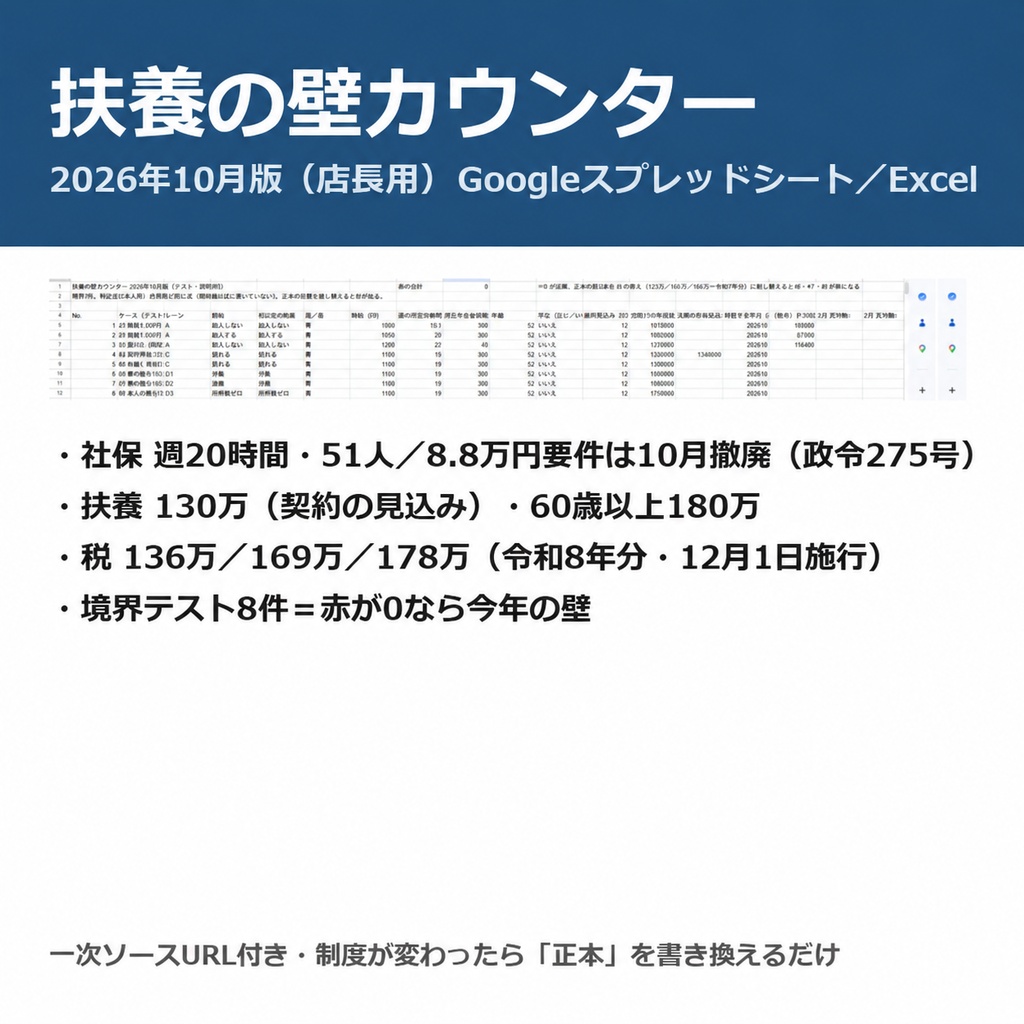 扶養の壁カウンター 2026年10月版(店長用・20人)Googleスプレッドシート/Excel