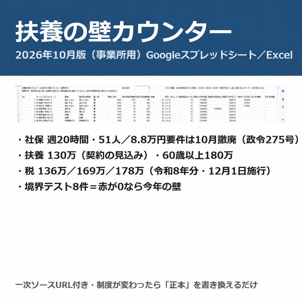 扶養の壁カウンター 2026年10月版（事業所用・100人・年次更新込み）Googleスプレッドシート／Excel