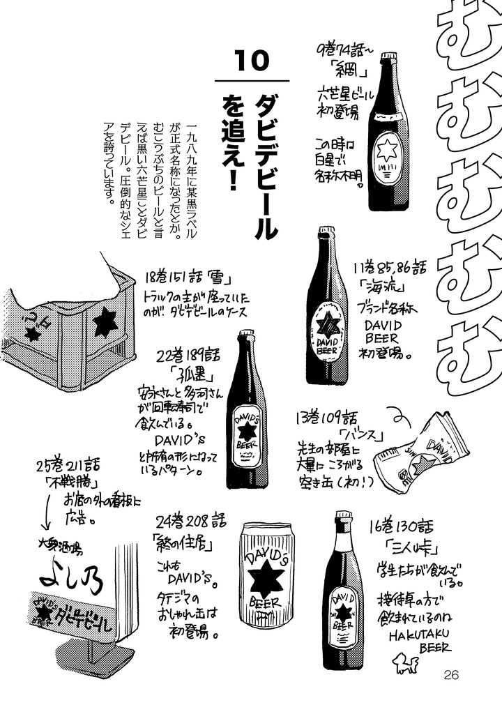むむむむむ