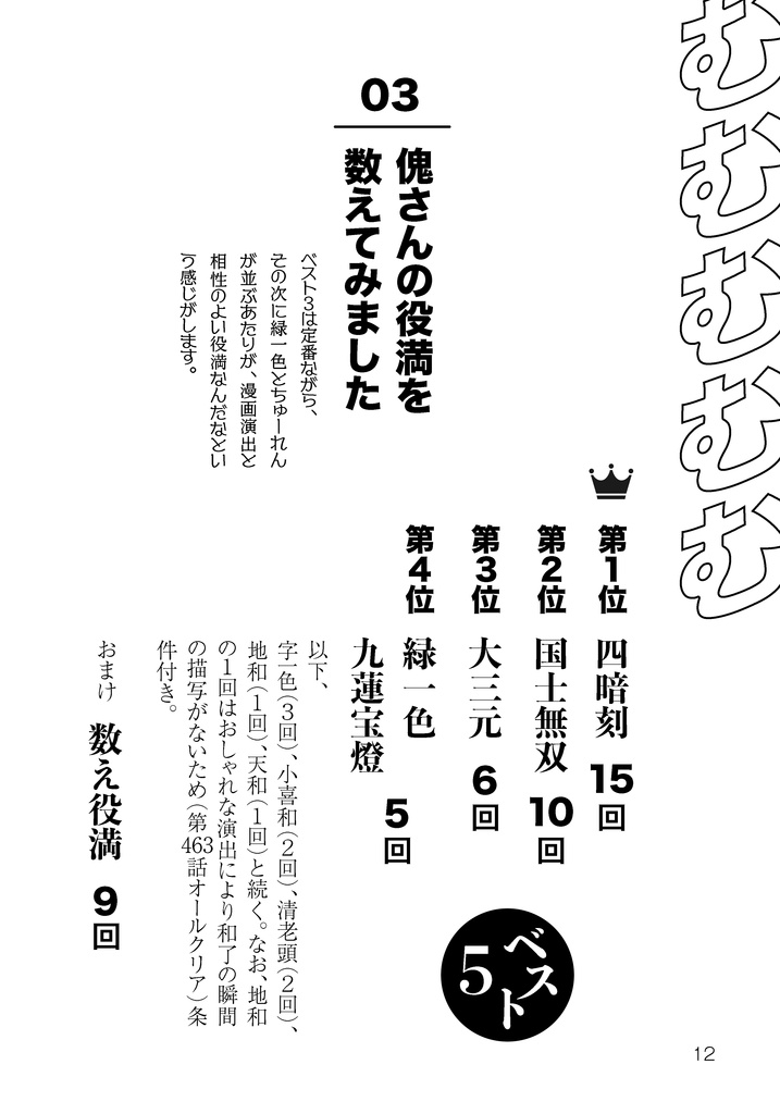 むむむむむ
