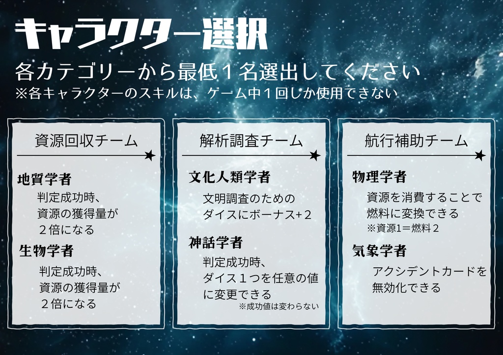 【エモクロア】「Xenobiology Report##」
