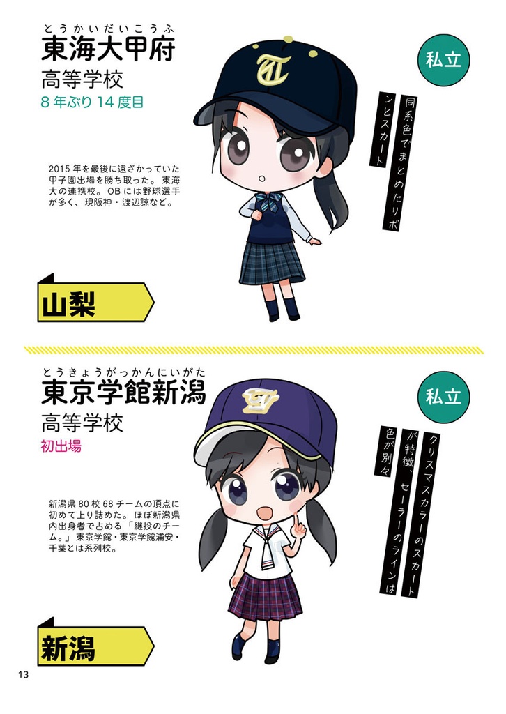 Girls Uniform Catalog 2023