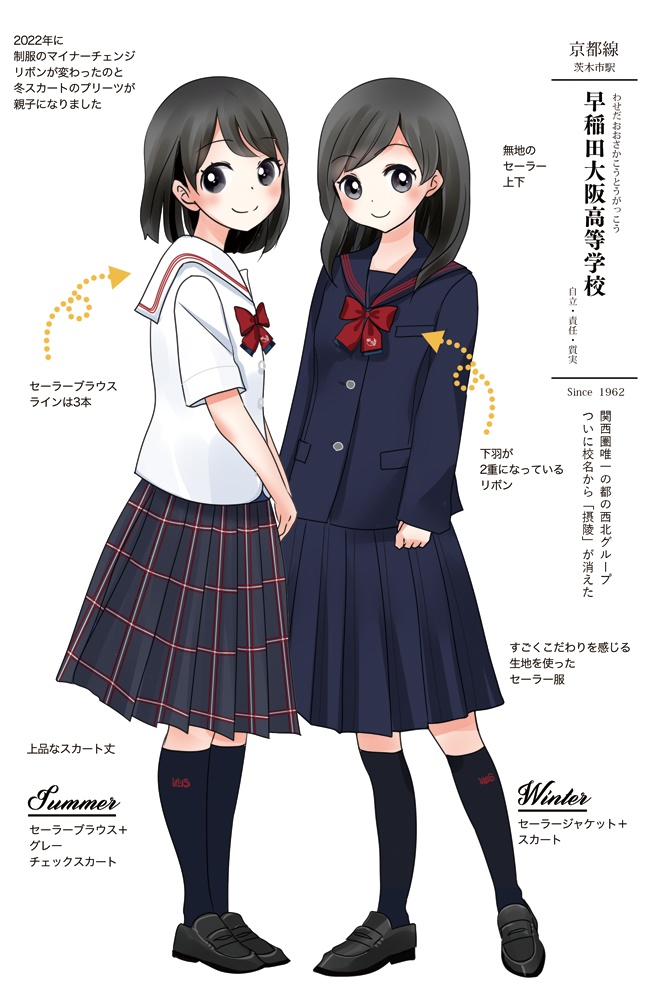 阪急沿線高校制服カタログ2025