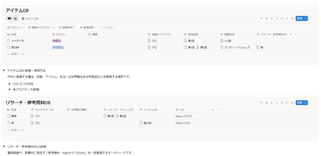 小説・物語の設定管理に | Notionテンプレート