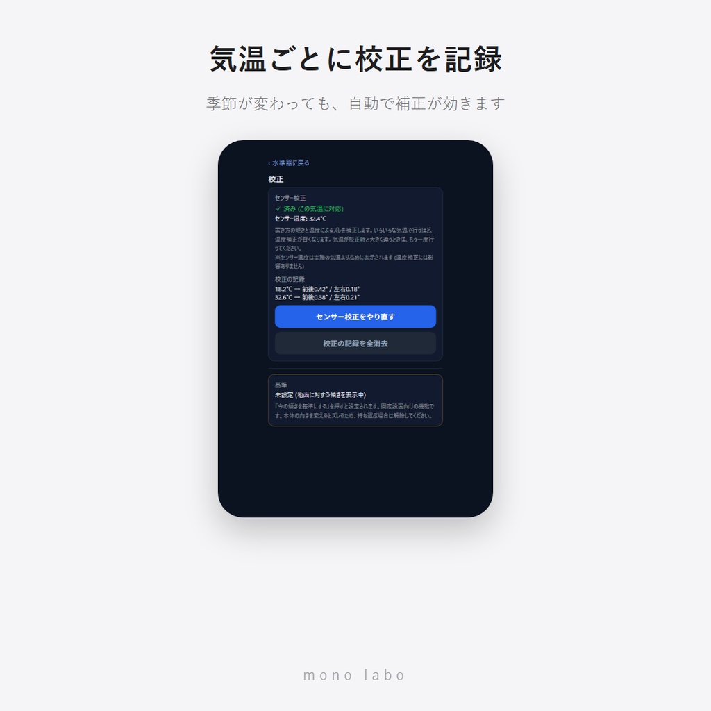 【先行販売】TRAILER LEVEL — スマホで見る水平モニター(専用マウント付きフルセット)