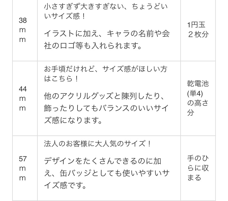 成瀬るい 缶バッジ 第1弾