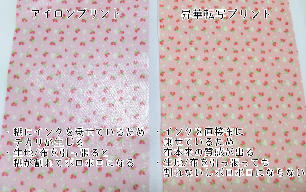 布プリント/昇華転写プリント