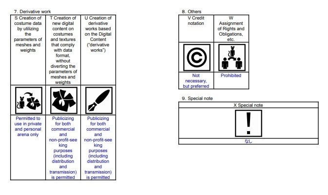 【3Dモデル】サイレント(Silent)