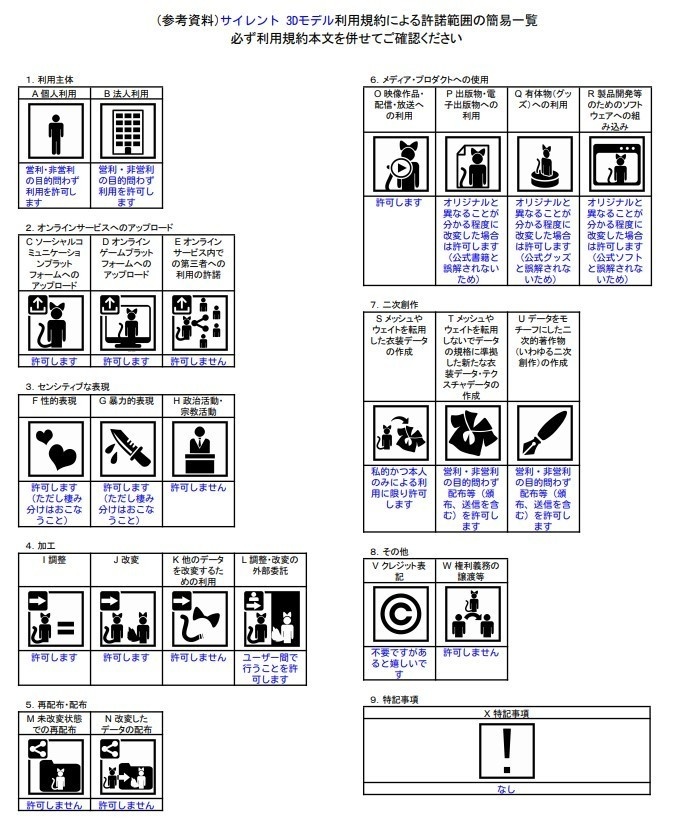 【3Dモデル】サイレント(Silent)