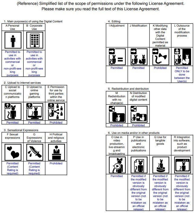 【3Dモデル】ラグーナリーフ (Laguna leaf)