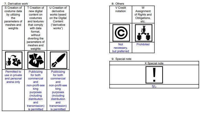 【3Dモデル】ラグーナリーフ (Laguna leaf)