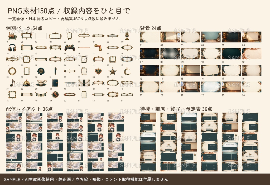 【配信者・VTuber向け】スチームパンク機関室の配信画面まるごとセット|配信・待機・終了・予定表 150点+編集ツール|無料お試し版あり|スチームパンク機関室 ver.【AI使用】