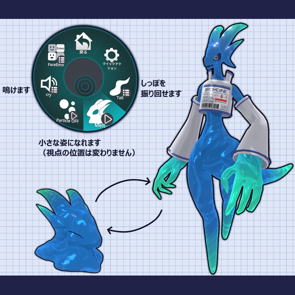 ブロムダイン III BROMDINE III