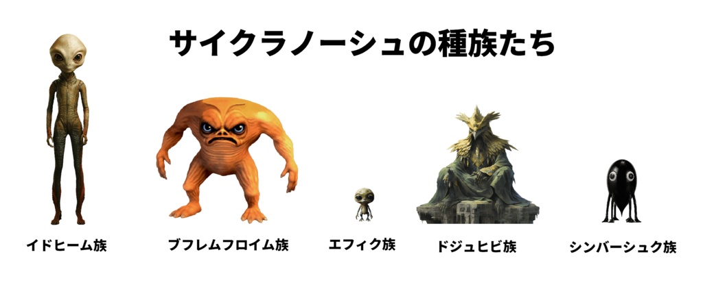 新クトゥルフ神話TRPGシナリオ「土星へ!(サイクラノーシュへ!)」