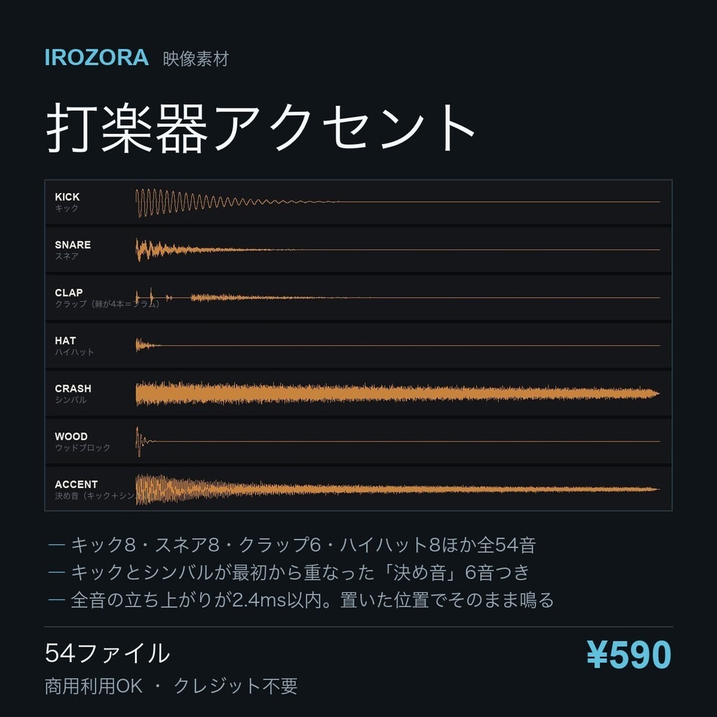 IROZORA DRUM SFX vol.4|打楽器アクセント 54点 商用利用OK