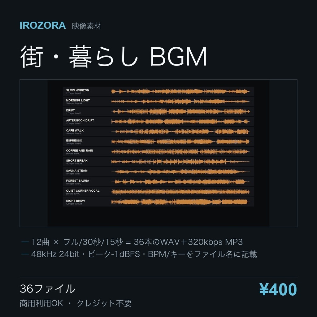 IROZORA BGM vol.2 CAFE|街・暮らしのBGM 12曲 12点 商用利用OK