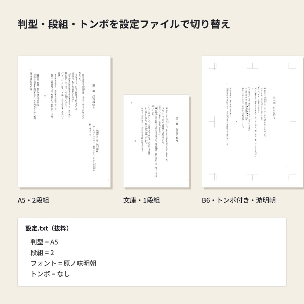 【テキストから入稿PDF】縦書き小説 本文組版キット(A5/B6/文庫/新書・ルビ対応)