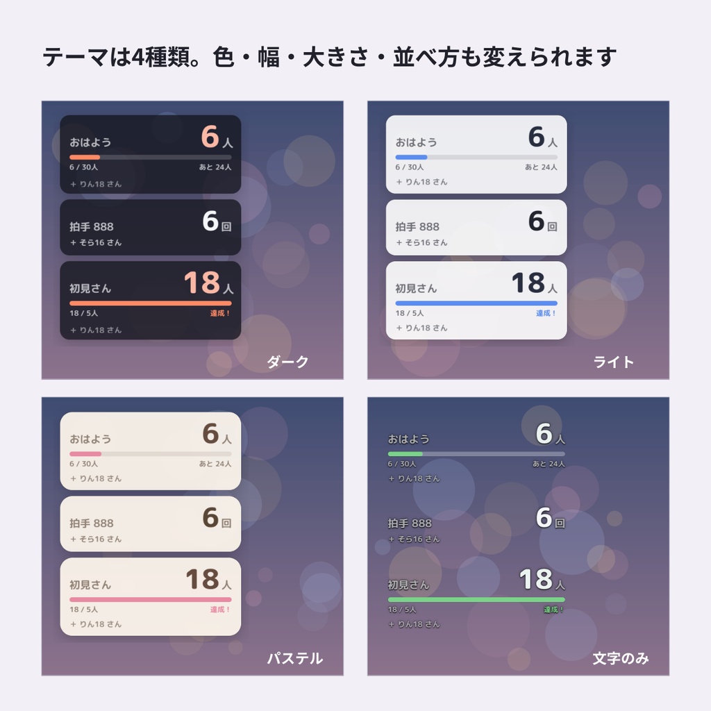 【わんコメ用】キーワードカウンター|「おはよう」「888」「初見さん」を自動カウント(目標メーター・お祝い演出)