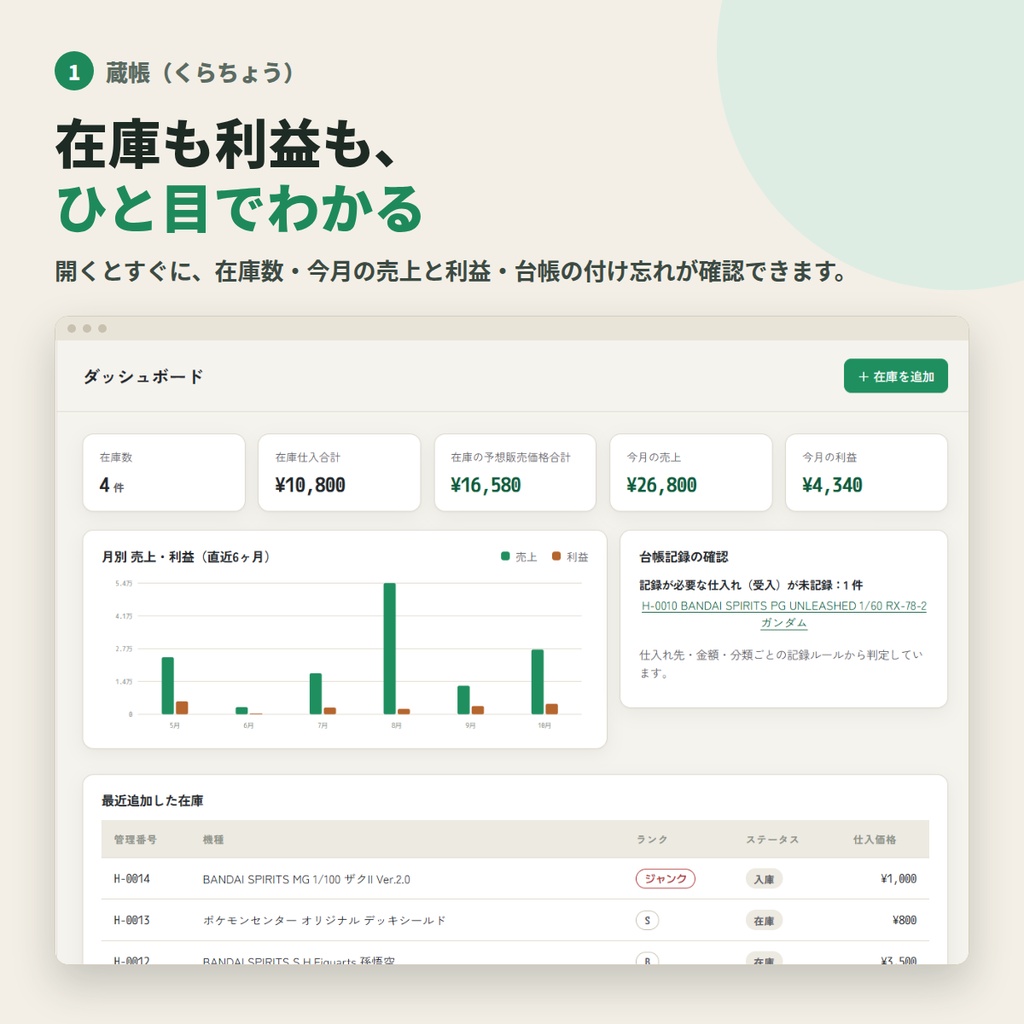 蔵帳(くらちょう)