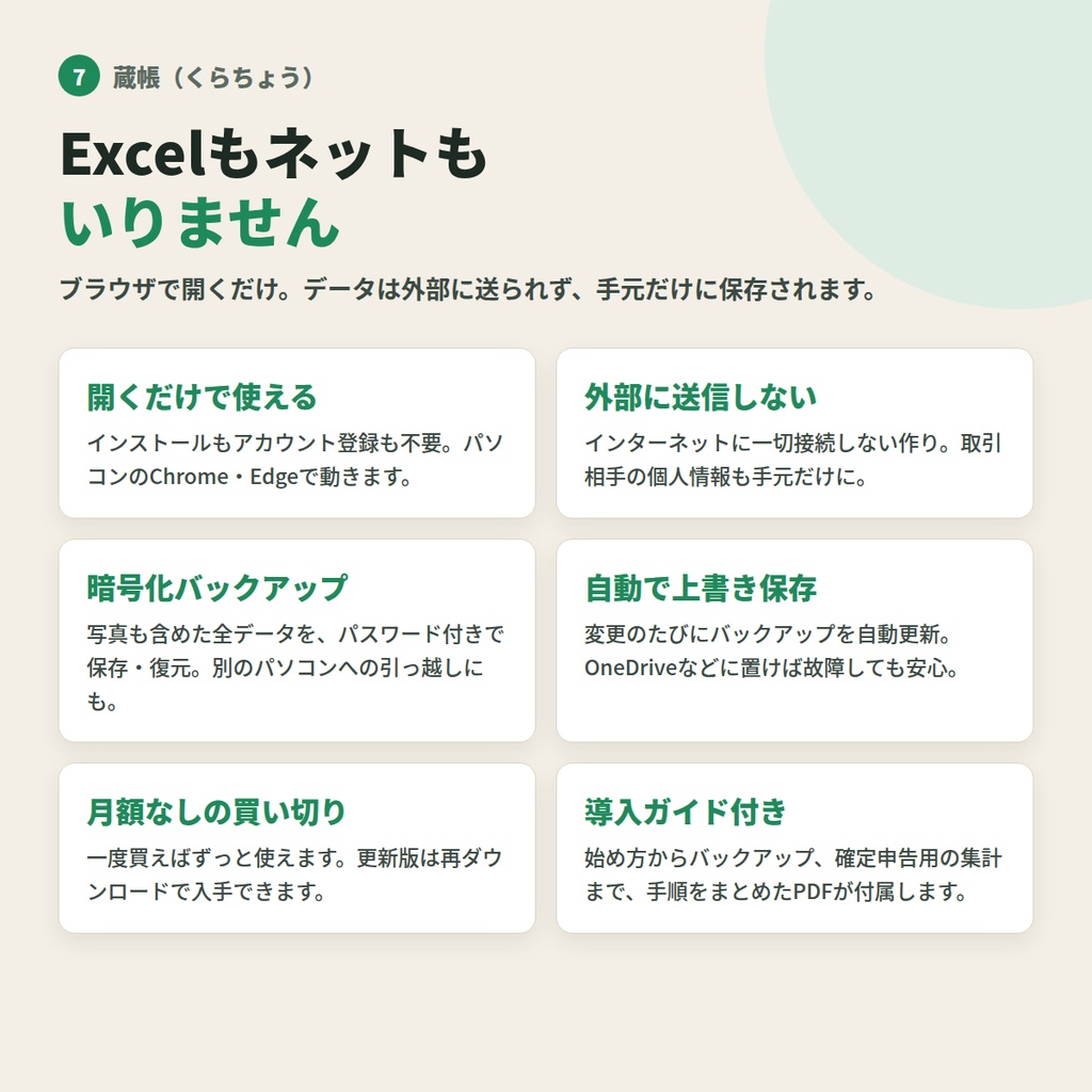 【無料体験版】蔵帳（くらちょう）在庫・利益管理＆古物台帳ツール