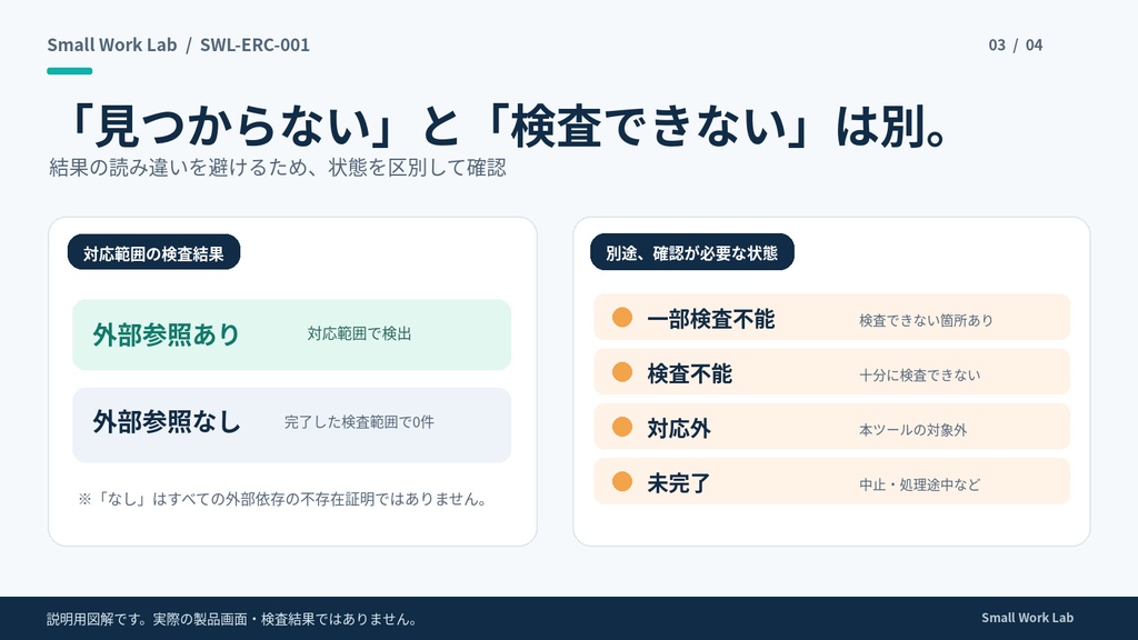 外部参照チェッカー v0.1.0