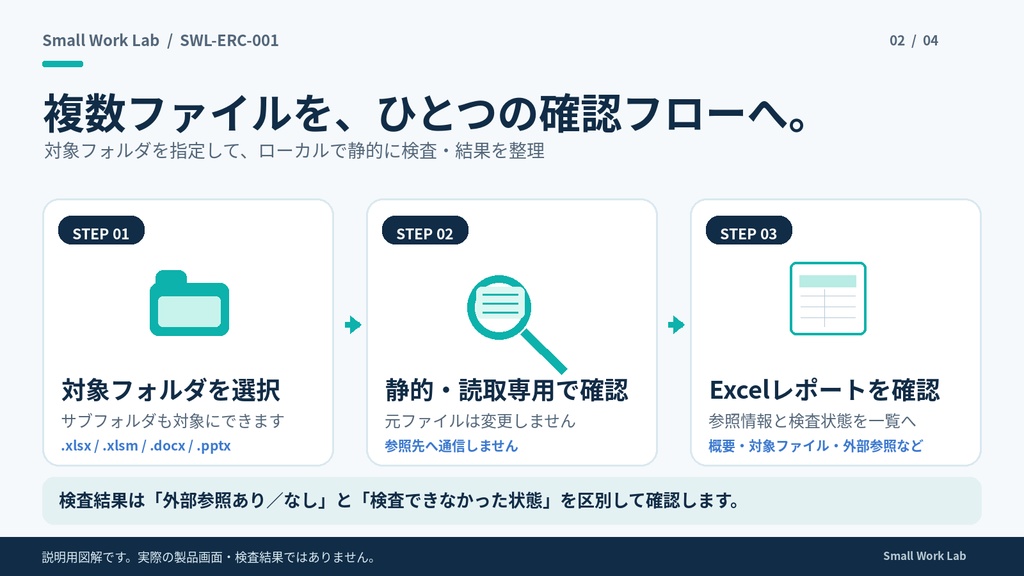 外部参照チェッカー v0.1.0