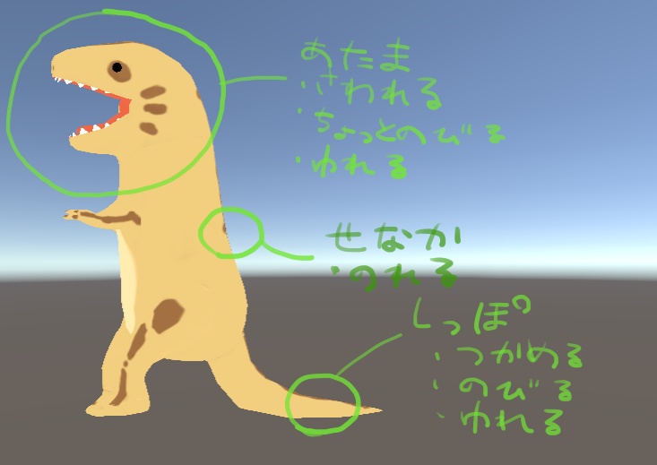VRChat想定オリジナル3Dアバター「かいじゅう」