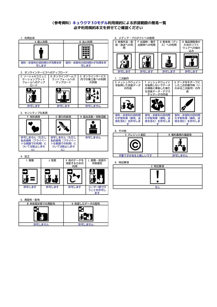 「オリジナル3Dモデル」クマルーム(VRChat対応)