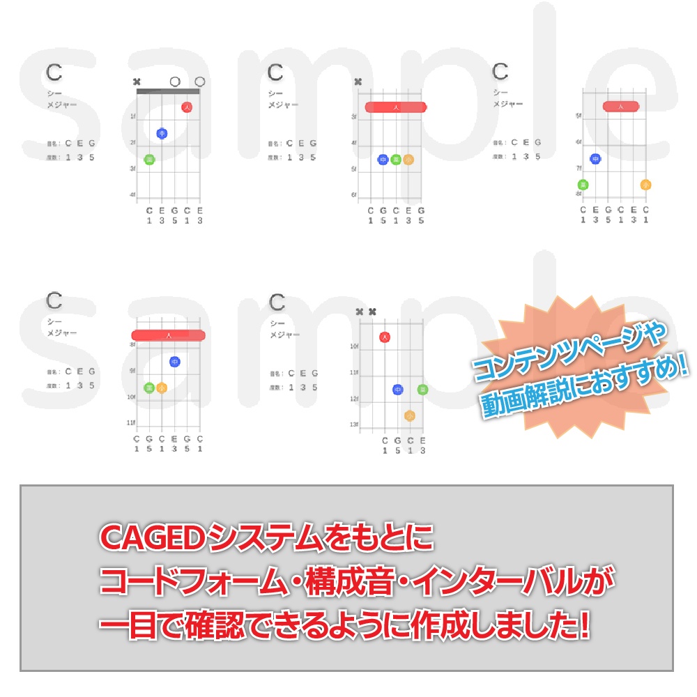 【画像素材】ギターコード37種約3700枚セット!CAGEDギターコード表(ダイアグラム)
