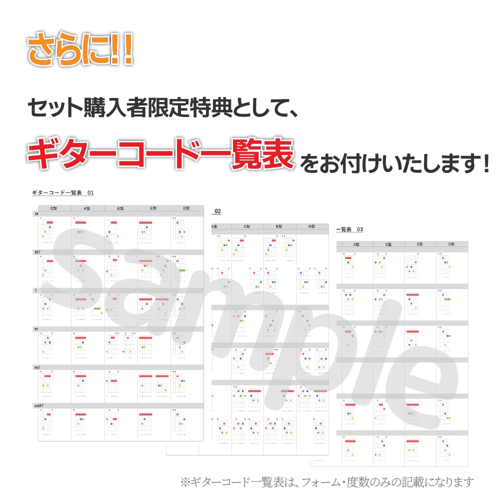 【画像素材】ギターコード37種約3700枚セット!CAGEDギターコード表(ダイアグラム)