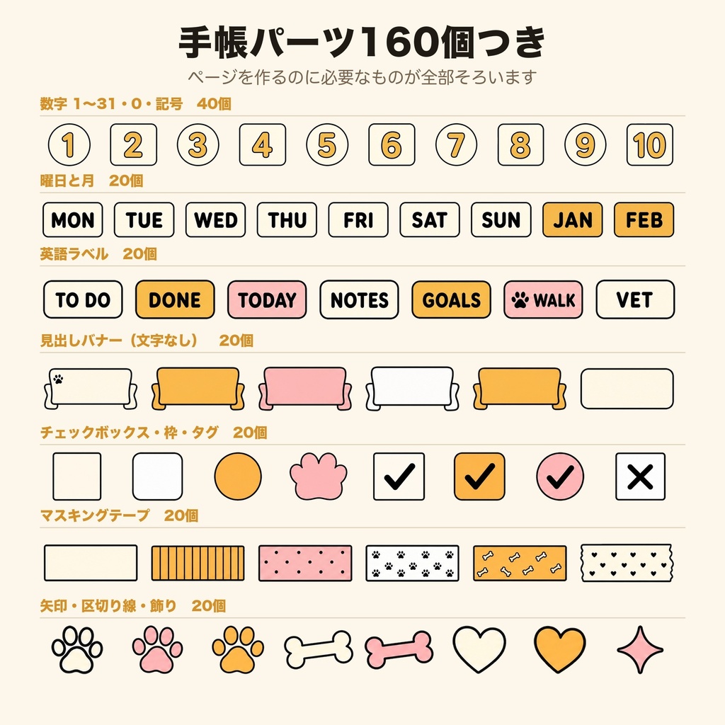 720個|犬種デジタルステッカー 14犬種+手帳パーツ160個|柴犬 チワワ トイプードル|GoodNotes 背景透過PNG