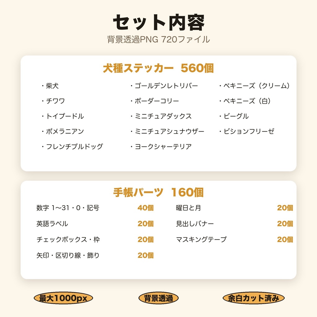 720個|犬種デジタルステッカー 14犬種+手帳パーツ160個|柴犬 チワワ トイプードル|GoodNotes 背景透過PNG